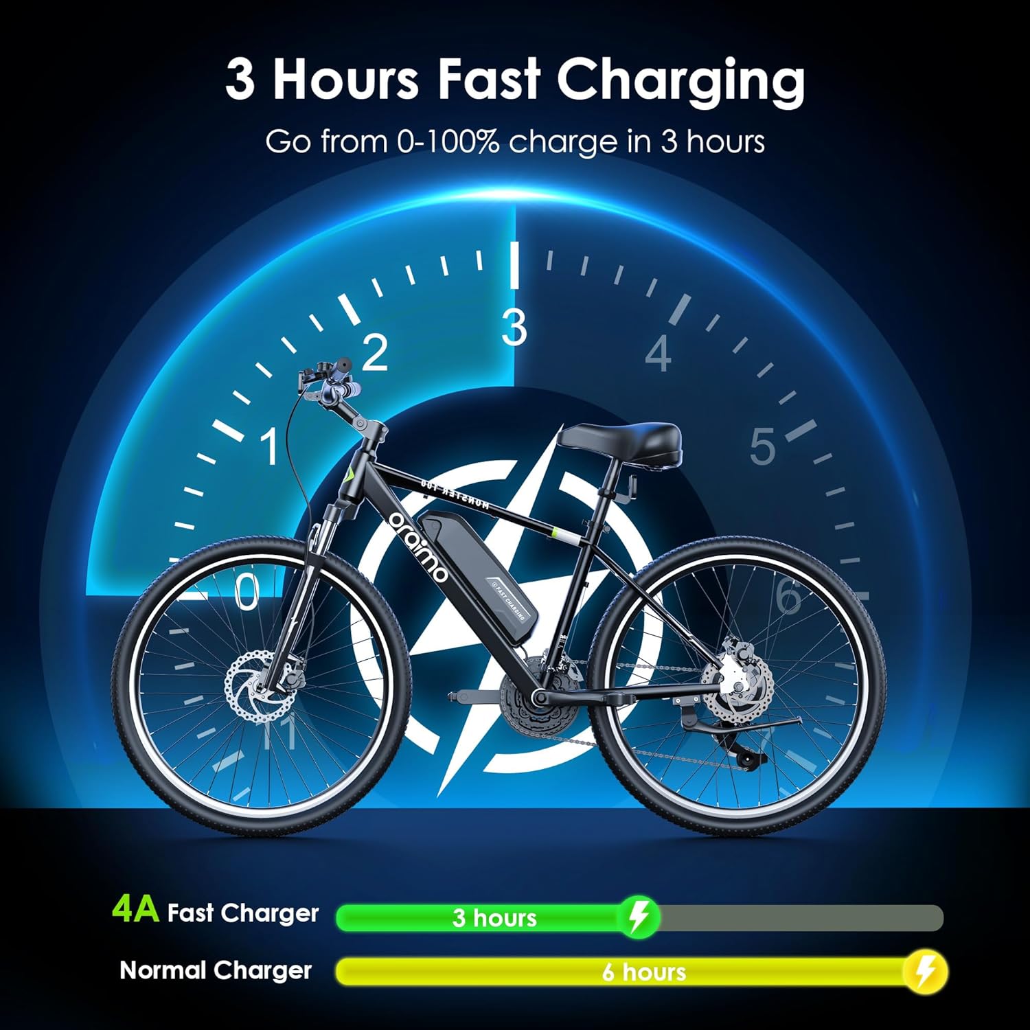 Adult Electric Bike, 350W BAFANG Motor (500W Peak), 4A 3H Fast Charging, 468Wh Li-Ion Battery, 21 Speed Gears, Air Saddle, 45 Miles 20 MPH 26" Mountain Bike Electric Bike, ANSI/CAN/UL2849 Compliant