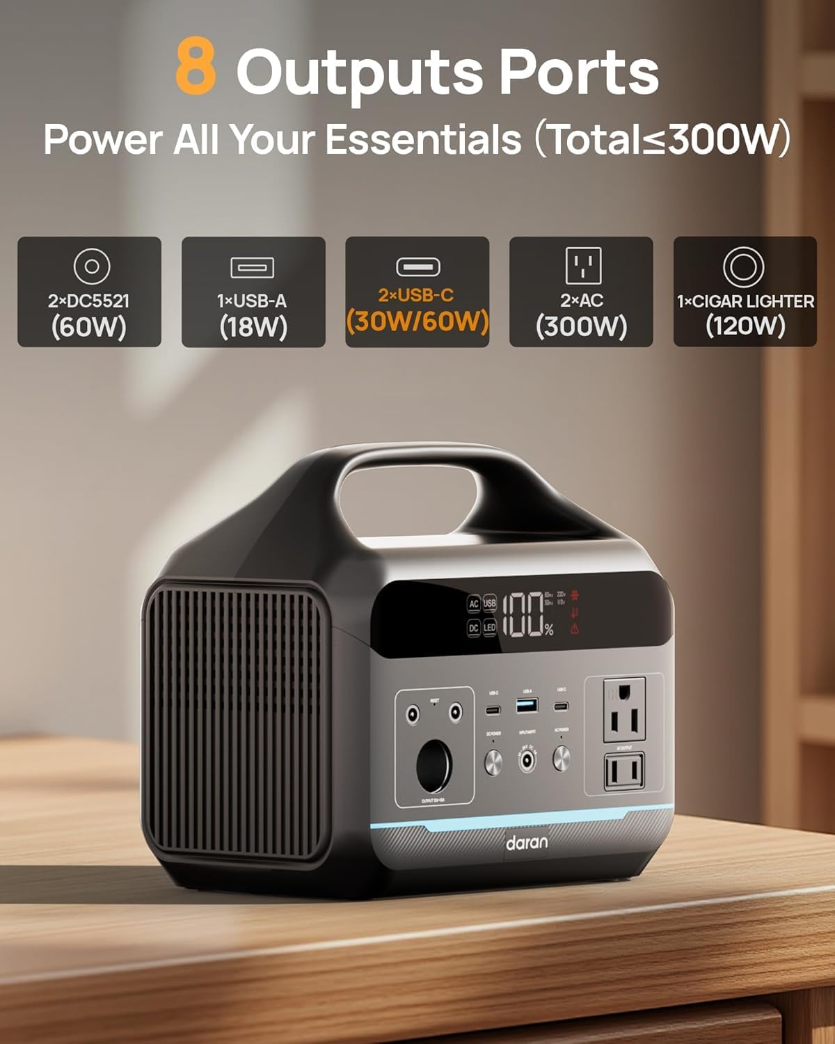 Portable Power Station 300W, 192Wh Large Power Bank with 110V AC Outlet, LiFePO4 Battery Backup,8-Ports Solar Generator Fast Charging for Camping, Hurricane Emergency, Outdoor,Home