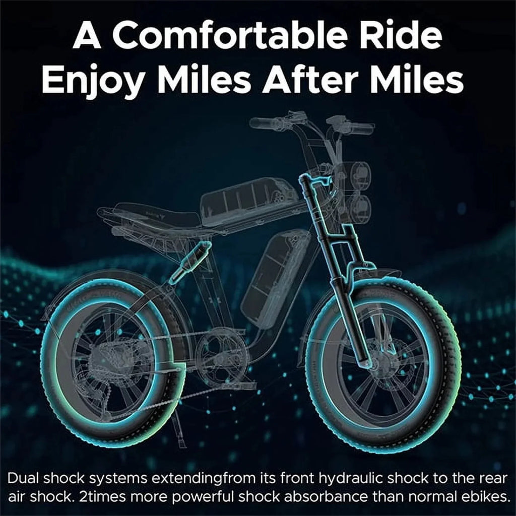 AKEZ Retro Electric Bike 1000W, 28mph, 94 Miles, 20"x4.0" Fat Tires, Full Suspension, UL Certified