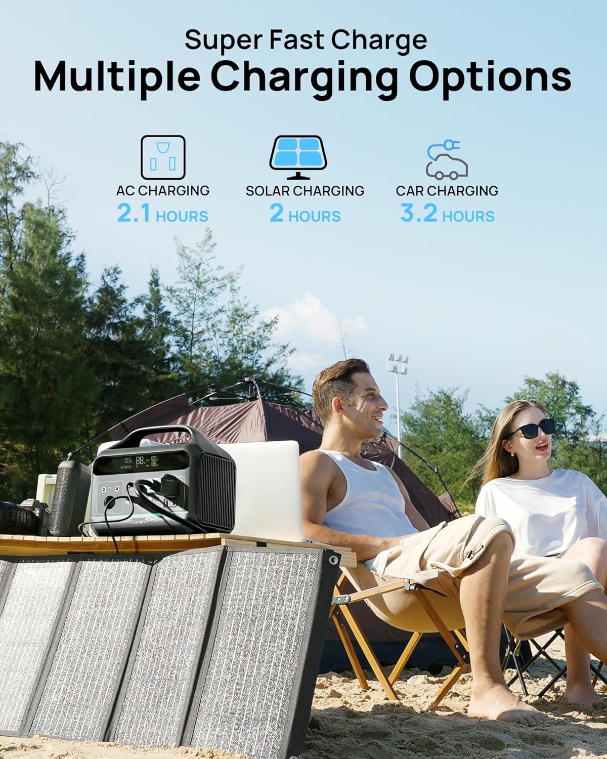 Portable Power Station 300W, 192Wh Large Power Bank with 110V AC Outlet, LiFePO4 Battery Backup,8-Ports Solar Generator Fast Charging for Camping, Hurricane Emergency, Outdoor,Home